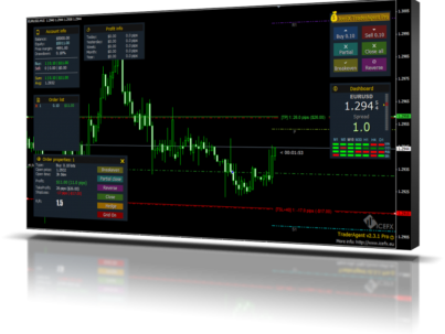 kisspng-foreign-exchange-market-metatrader-4-algorithmic-t-5b0263a6f3fd21.6253161315268832389994